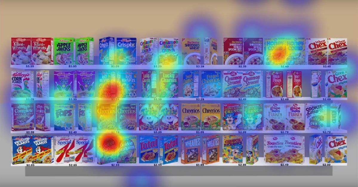 Πως αγοράζουμε;