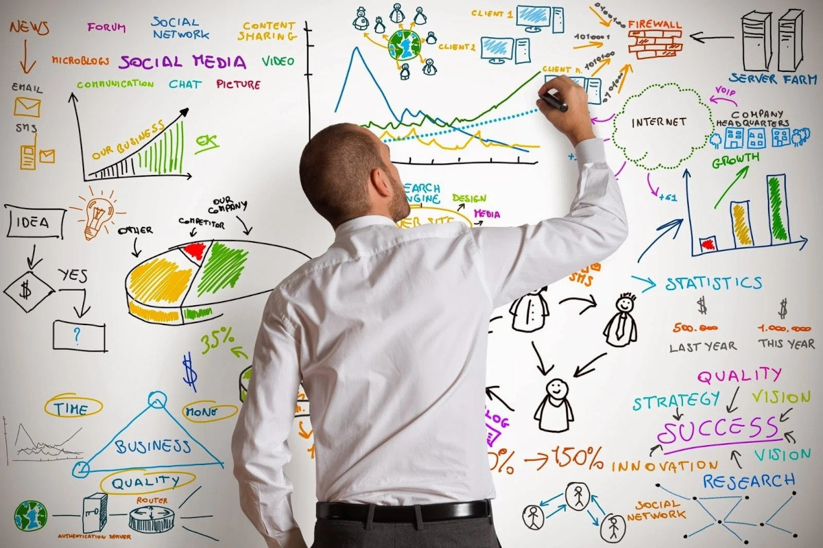 Price. What you pay for a professional website