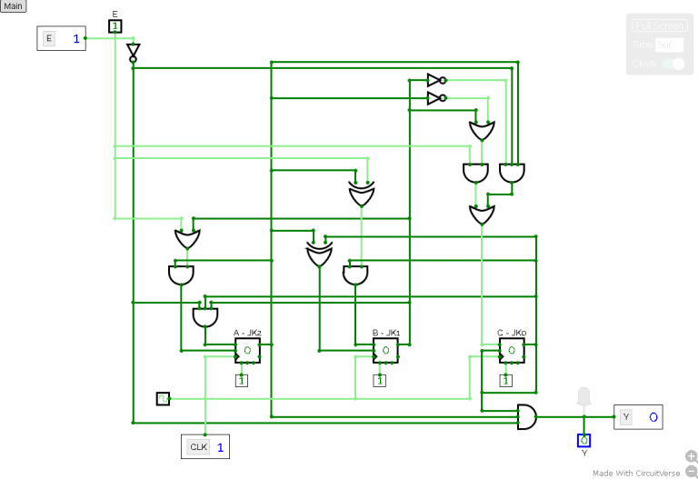 Digital Circuit